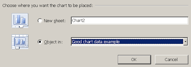 Moving And Resizing Charts In Excel 2010 Learn Microsoft