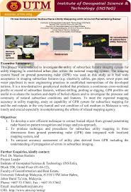 gpr research geoscience and digital