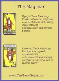 For anyone interested in using tarot cards the hardest part initially is interpreting them. The Magician Tarot Card Meaning