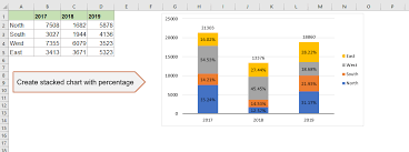 both percene and value in excel