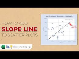 Add Slope Line To Xy Chart Excel