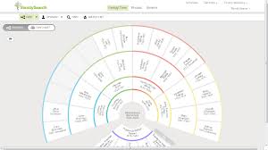 Genea Musings Familysearch Family Tree 7 Generation Fan