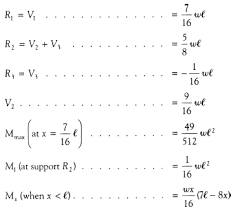 Beam Formulas With Shear And Mom