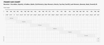 Trek Mtb Frame Size Guide Methodical Trek Mtb Frame Size Chart