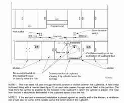 Fence Estimate Template 50 Lovely Installation Contract Documents