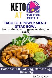3 Best Low Carb Keto Taco Bell Options 2019 Updated