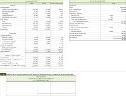 006 Template Ideas Indirect Cash Flow Statement Example