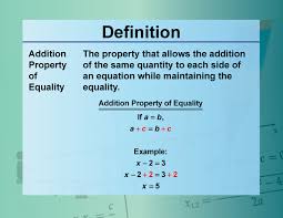 Definition Equation Concepts Addition