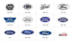 history of ford the sustainable