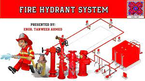 fire hydrant system nfpa fire