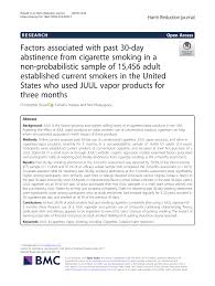 I love how it shows you the different shipping methods, super easy to understand. Pdf Factors Associated With Past 30 Day Abstinence From Cigarette Smoking In A Non Probabilistic Sample Of 15 456 Adult Established Current Smokers In The United States Who Used Juul Vapor Products For Three Months