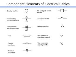 Single line local remote selector. Electrical Symbol And Line Diagram Ppt Video Online Download