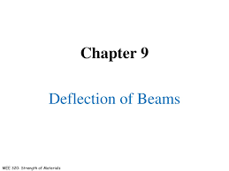 beams powerpoint presentation