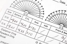 How To Read Your Eyeglasses Prescription