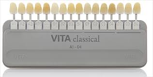 How To Use The Vita Colour Guide To Find The Best Dental