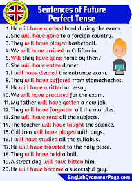 20 Sentences of Future Perfect Tense ...