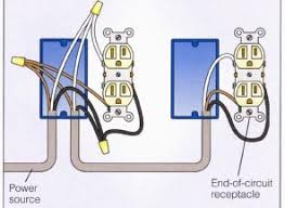 wiring through a duplex receptacle