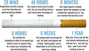 10 Tips To Help You Stop Smoking Quit Now