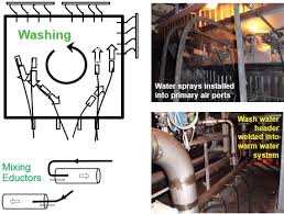 valmet recovery boiler cleaning