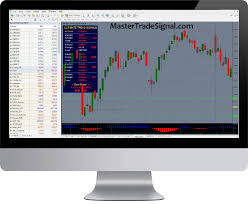 100 Accurate Best Buy Sell Signal Intraday Nse Mcx Software