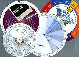 Wheel Charts