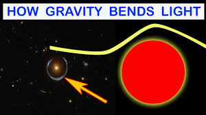 How Gravity Bends Light Gravitational Lens Mojo Nandha