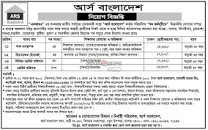 NGO job circular এর ছবির ফলাফল