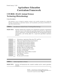 Example Resume Objectives Resume Examples Templates Good Example
