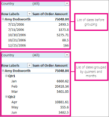 group or ungroup data in a pivottable