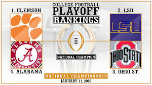 Image result for College Football Division Championship Standings 2015