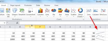 yze trends in ms excel