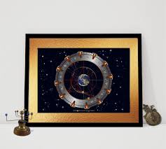 Stargate Earth Astrology Chart