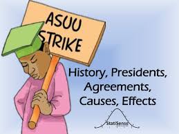 The academic staff union of universities has said it will meet with the federal government on friday to avert another round of strike in federal universities. Asuu Strike