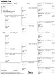 Use Appropriate Forms Genealogy Familysearch Wiki