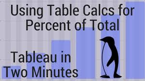 table calculations
