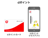 ココカラ ファイン マツキヨ ポイント カード,クレジット カード 口座 登録 できない,ipad メール を 取得 できません,dropbox アプリ 容量,
