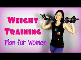 full strength weight training plan