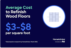 refinish hardwood floors