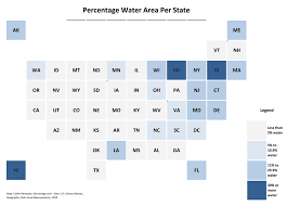 Which States Have The Highest Percentage Of Water Area