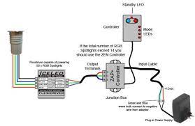 About ceiling fan switch wiring diagram for ceiling fan wiring diagram ideas. Colour Changing Rgb Led Spotlights Wiring Schematics