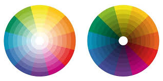 concepto propiedades del color rgb y cmyk