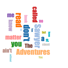 Wordcloud The D3 Graph Gallery