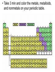 periodic table notes pdf take 3 min