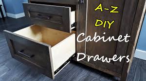 beginners guide to drawers mere