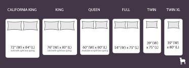 mattress size chart which mattress is