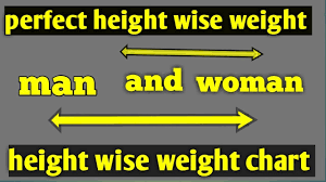 How To Know My Height Wise Weight For Kalkata Police Height Wise Weight Chart For Police Line
