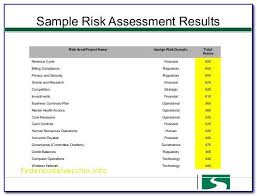 The theory supporting risk assessment tools and templates is based on the concept that a client's risk aml profile can be. Compliance Risk Assessment Questionnaire Template Report Word Example Hudsonradc