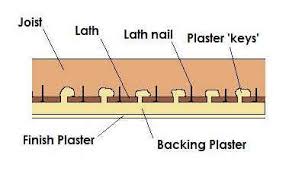 lath plaster ceiling