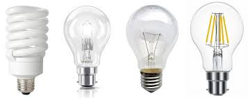 Cfl Vs Led Vs Halogen Light Bulbs