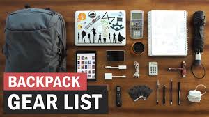 how to choose a backpack for college